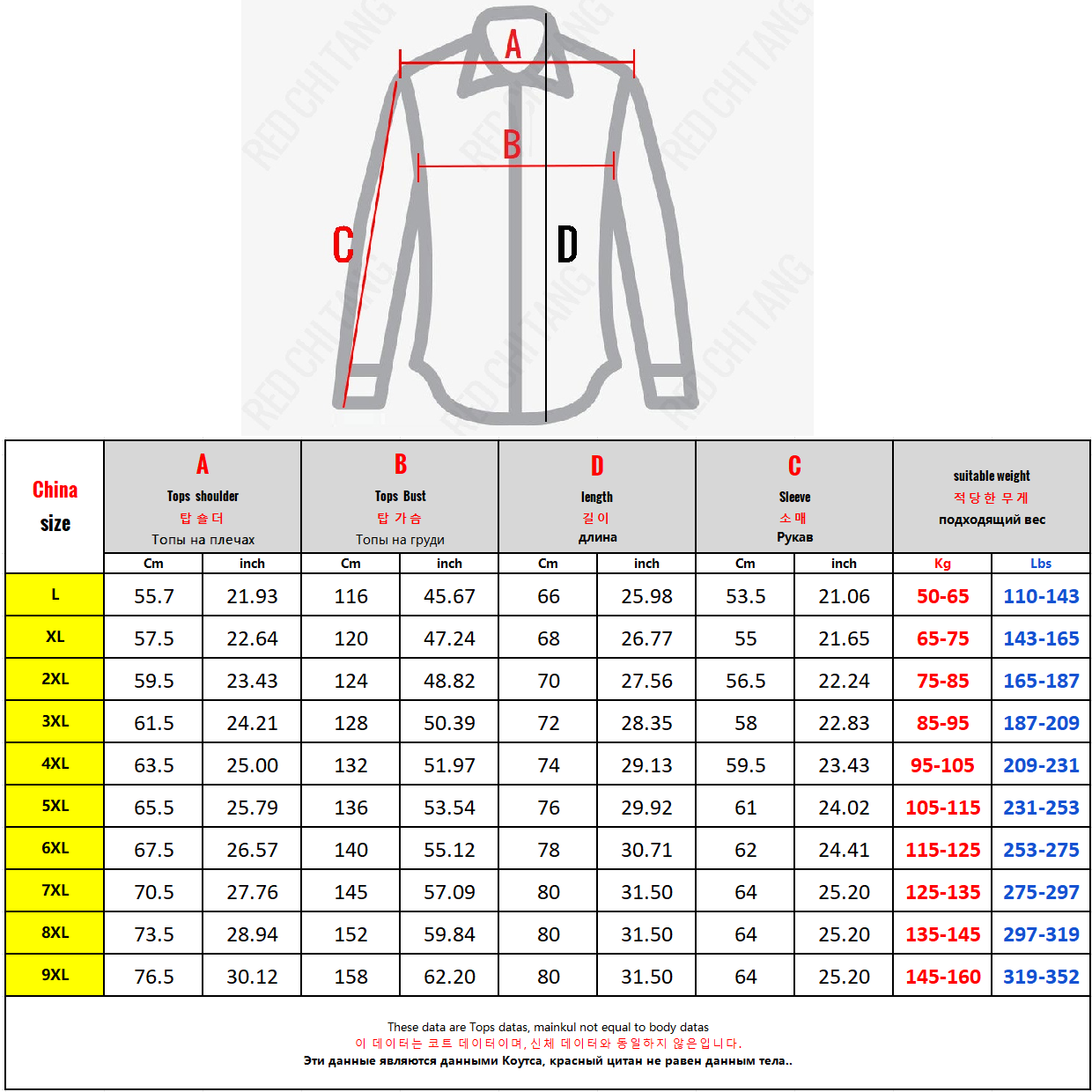 ถักเสื้อสเวตเตอร์ถักผู้ชายเกาห - Golf Equipment Sales บทวิจารณ์และราคา